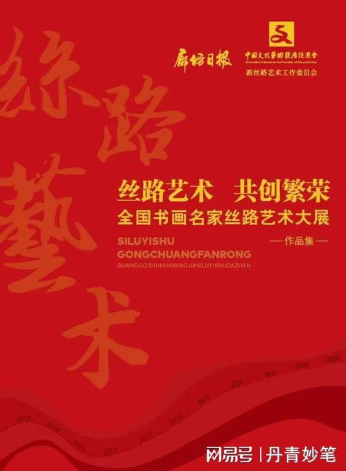 翰墨絲路，丹青傳情——張洪文先生藝術(shù)作品賞析及其文化意義
